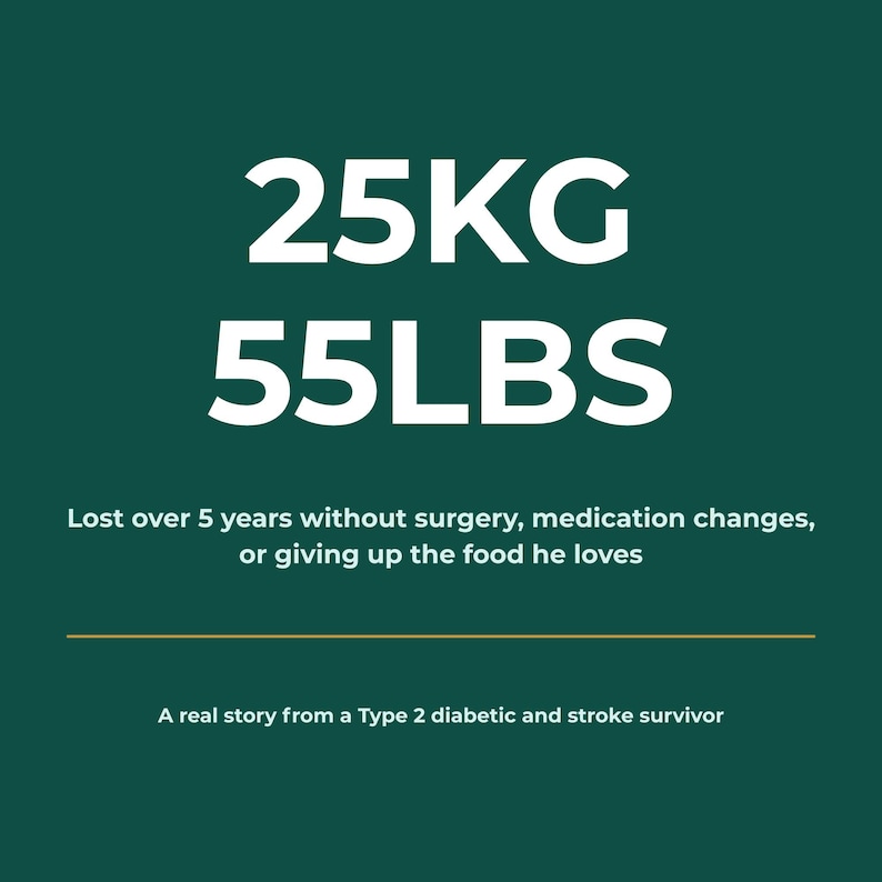 Może przedstawiać: Ciemnozielona grafika z białym tekstem: 25KG 55LBS. Poniżej tekst: Lost over 5 years without surgery, medication changes, or giving up the food he loves. Złota linia oddziela to od: A real story from a Type 2 diabetic and stroke survivor.