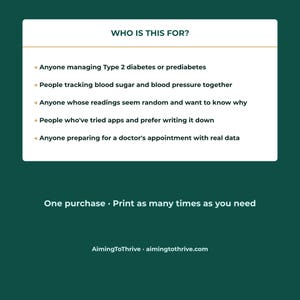 May include: A white informational card on a dark green background with the heading WHO IS THIS FOR? followed by a list of bullet points for people managing Type 2 diabetes, tracking blood sugar, and preparing for doctor appointments. Text reads: One purchase &middot; Print as many times as you need. AimingToThrive &middot; aimingtothrive.com.