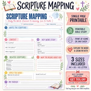 Könnte beinhalten: Ein ausdruckbares Scripture Mapping Arbeitsblatt mit Abschnitten für Datum, Referenz, Übersetzung, Kontext, Schlüsselwortstudie, verwandte Schriftstellen, Anwendung und Gebet, gestaltet mit farbigen Überschriften und floralen Akzenten.