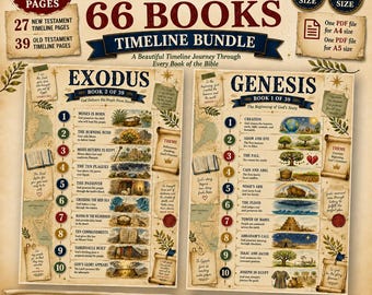 May include: A digital Bible timeline bundle featuring 66 pages, including 27 New Testament and 39 Old Testament pages. The design displays two sample sheets for Exodus and Genesis with numbered lists, illustrations, and text in A4 and A5 sizes.