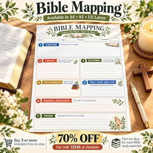 May include: A Bible Mapping study worksheet featuring seven numbered sections for scripture, context, keywords, cross-references, lessons about God, personal application, and prayer, with headers and prompts printed in English on white paper.