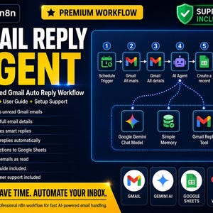 May include: A digital infographic for an n8n Email Reply Agent workflow. It displays a six-step process using Gmail, Google Gemini, and Google Sheets icons. Text includes Premium Workflow, Support Included, and Save Time. Automate Your Inbox.