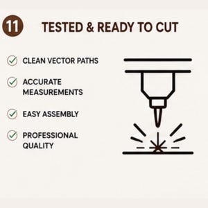 May include: A graphic featuring the number 11 in a brown circle and the text TESTED & READY TO CUT. A list includes CLEAN VECTOR PATHS, ACCURATE MEASUREMENTS, EASY ASSEMBLY, and PROFESSIONAL QUALITY, each with a green checkmark. A laser icon is shown.