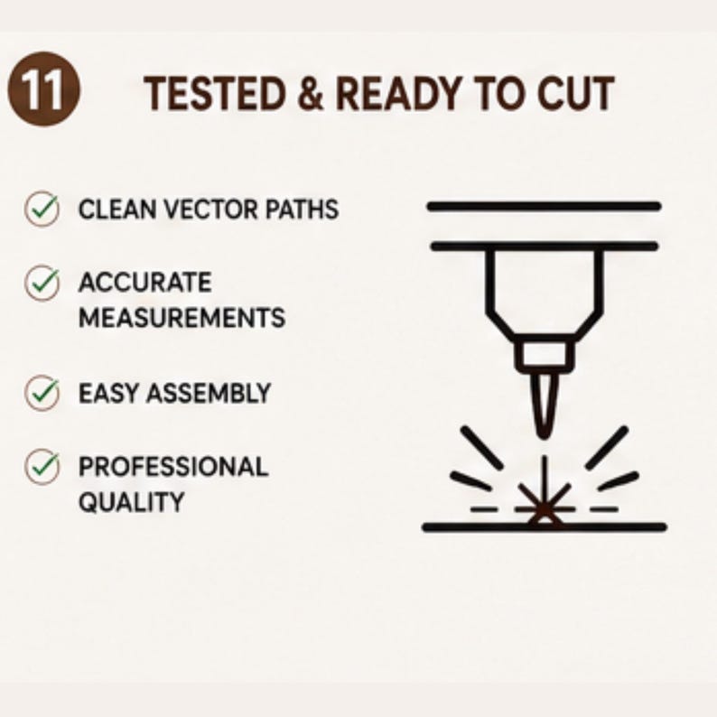 May include: A graphic featuring the number 11 in a brown circle and the text TESTED & READY TO CUT. A list includes CLEAN VECTOR PATHS, ACCURATE MEASUREMENTS, EASY ASSEMBLY, and PROFESSIONAL QUALITY, each with a green checkmark. A laser icon is shown.