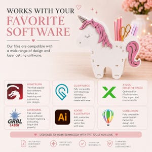 K&ouml;nnte beinhalten: Ein wei&szlig;-rosa Schreibtisch-Organizer aus Holz in Einhornform mit einem Fach f&uuml;r Stifte und Scheren. Das Bild enth&auml;lt den Text WORKS WITH YOUR FAVORITE SOFTWARE und listet die Kompatibilit&auml;t mit LightBurn, Glowforge, xTool, LaserGRBL, Adobe Illustrator und CorelDraw auf.