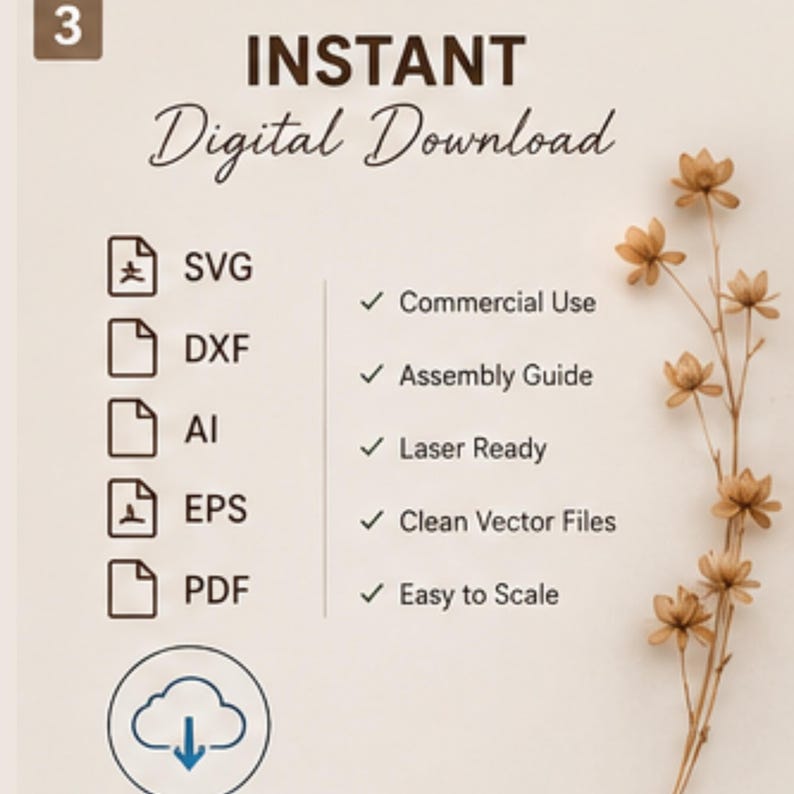 Puede incluir: Un gr&aacute;fico informativo titulado Instant Digital Download que enumera formatos de archivo como SVG, DXF, AI, EPS y PDF. El texto incluye Commercial Use, Assembly Guide, Laser Ready, Clean Vector Files y Easy to Scale junto a una flor.