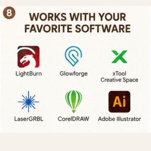 May include: A graphic with the number 8 and the text WORKS WITH YOUR FAVORITE SOFTWARE. Below are six icons and labels: LightBurn with a red dragon, Glowforge with a blue pin, xTool Creative Space with a green X, LaserGRBL with a blue star, CorelDRAW with a green balloon, and Adobe Illustrator with an orange Ai square.