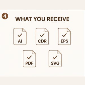 May include: A graphic with the text WHAT YOU RECEIVE and a number 4 in a circle. Five document icons are displayed, each featuring a checkmark and the file extensions AI, CDR, EPS, PDF, and SVG in brown text on a light background.