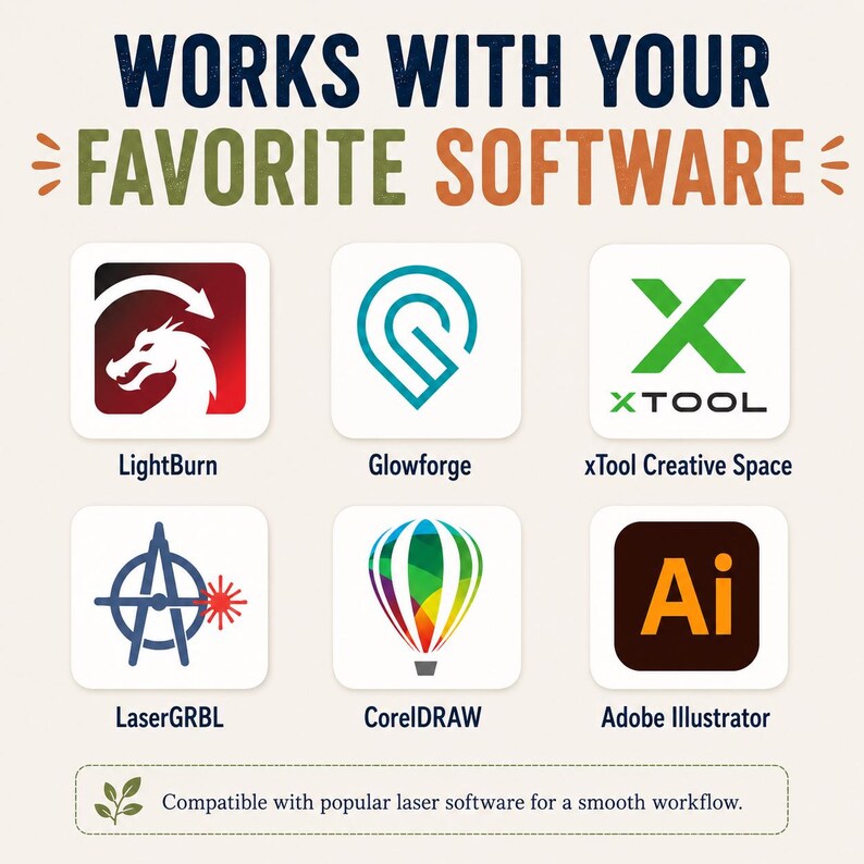 May include: A graphic displaying the text WORKS WITH YOUR FAVORITE SOFTWARE above six icons representing LightBurn, Glowforge, xTool Creative Space, LaserGRBL, CorelDRAW, and Adobe Illustrator, with a footer stating Compatible with popular laser software.