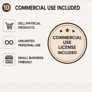 May include: A graphic display featuring the text 10 COMMERCIAL USE INCLUDED. It lists three points: SELL PHYSICAL PRODUCTS with a shopping cart icon, UNLIMITED PERSONAL USE with an infinity symbol, and SMALL BUSINESS FRIENDLY with a shop icon.