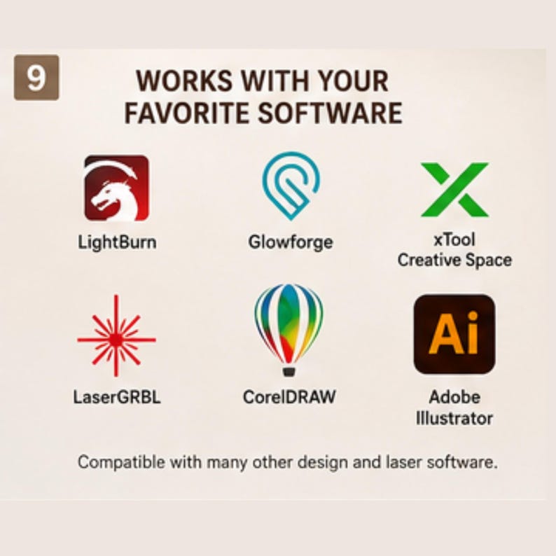 Puede incluir: Un gr&aacute;fico que muestra el texto WORKS WITH YOUR FAVORITE SOFTWARE y Compatible with many other design and laser software. Incluye seis iconos para LightBurn, Glowforge, xTool Creative Space, LaserGRBL, CorelDRAW y Adobe Illustrator.