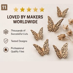 Puede incluir: Cinco formas de mariposa de madera color canela cortadas con l&aacute;ser con intrincados patrones en las alas. El texto dice: 11, LOVED BY MAKERS WORLDWIDE, Thousands of Successful Cuts, Tested Designs, Professional Quality Files y cinco estrellas doradas.
