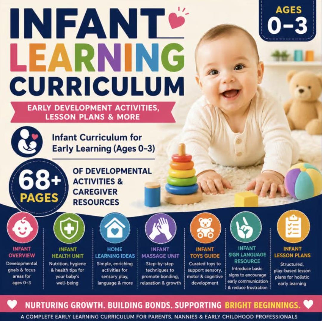 Infant Learning Infant Learning Curriculum Ages 0-3 | Early Development Activities ...