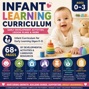 Può includere: Copertina del libro Infant Learning Curriculum con un bambino sorridente, giocattoli colorati e testo. La copertina include il titolo, "Infant Learning Curriculum", e informazioni sulle attività di sviluppo precoce, sui piani delle lezioni e sulle risorse per gli operatori sanitari. Per bambini 0-3 anni.