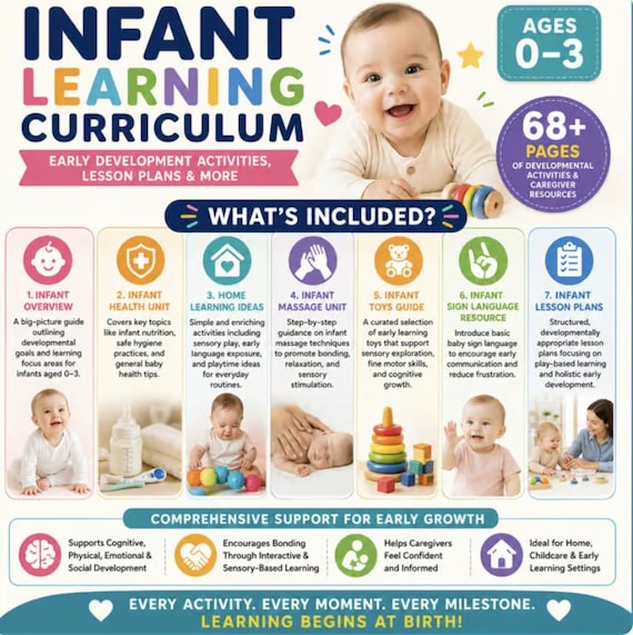 What newborn language exposure and early communication mean