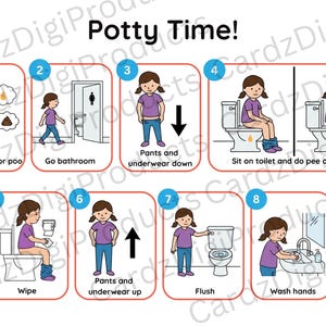 Peut inclure: Une affiche éducative intitulée Potty Time! présentant huit étapes numérotées pour l'apprentissage de la propreté. Chaque panneau montre un enfant en t-shirt violet et pantalon bleu effectuant des actions comme aller aux toilettes, s'asseoir, s'essuyer, tirer la chasse et se laver les mains avec du texte descriptif.