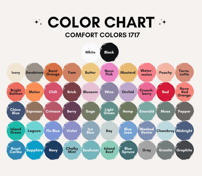 May include: A color chart for Comfort Colors 1717 featuring a grid of circular paint swatches. Each circle is labeled with a specific color name, including Ivory, Sandstone, Burnt Orange, Yam, Butter, Neon Pink, Mustard, Watermelon, Peachy, and Terracotta.