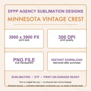 Minnesota Vintage Crest Football PNG, Retro Varsity Sublimatieontwerp, Digitale Download afbeelding 7