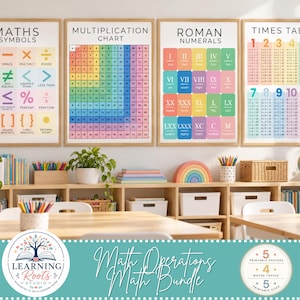 Multiplication Chart & Times Tables Posters, Roman Numerals, Printable Math Classroom Decor, Math Posters Bundle
