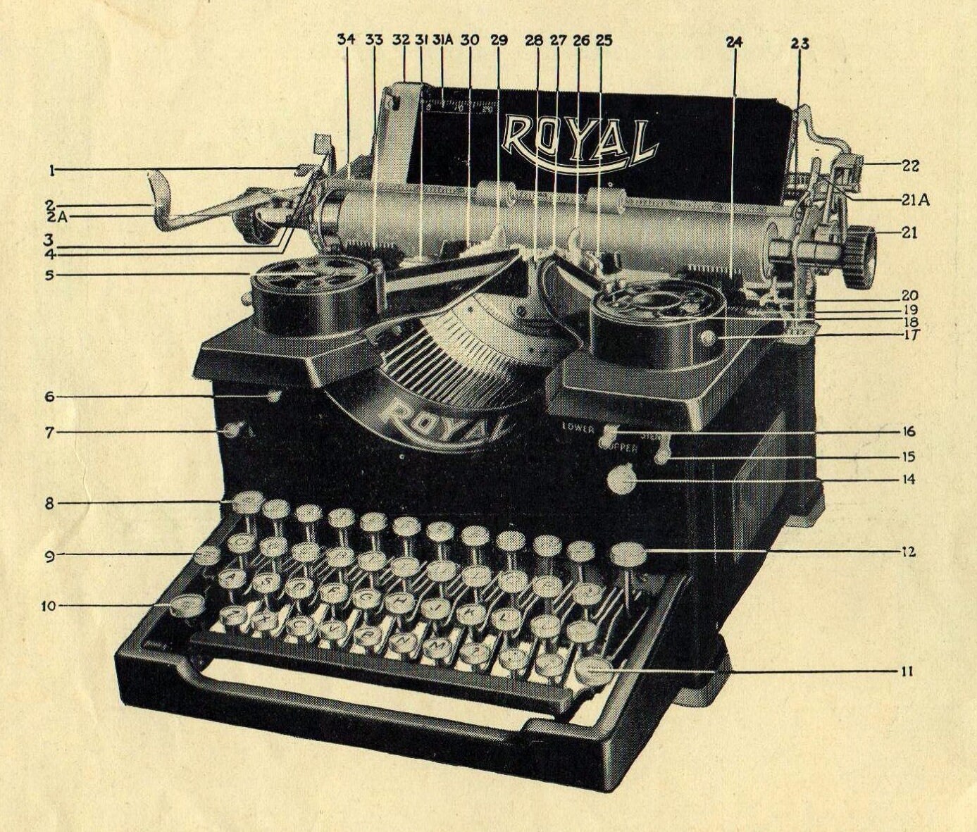 ROYAL タイプライター No.10モデル 【FR15-251】 | BROCANTE