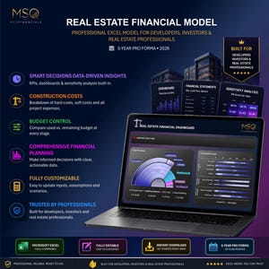 Real Estate Pro Forma Excel Model | Residential Retail Mixed-Use Development | 5-Year Forecast Dashboard KPI