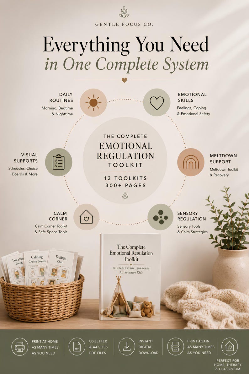 The Gentle Growth Toolkit™ | Build Confidence, Emotional Skills & Independent Routines | 13 Printable Parenting Resources imagen 6