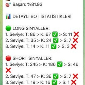 Automatisiertes Krypto-Trading Bot Script – RSI Scanner, Telegramm Benachrichtigungen (Digitaler Download)