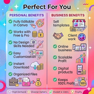 May include: A graphic with the text "Perfect For You" lists personal and business benefits. Personal benefits include easy customization and instant download. Business benefits include selling templates and digital products.