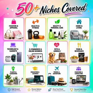 May include: An infographic showcasing 12 different business niches, including fashion, health, beauty, home, technology, e-commerce, pets, food, plants, education, travel, and coaching. The title reads "50+ Niches Covered."