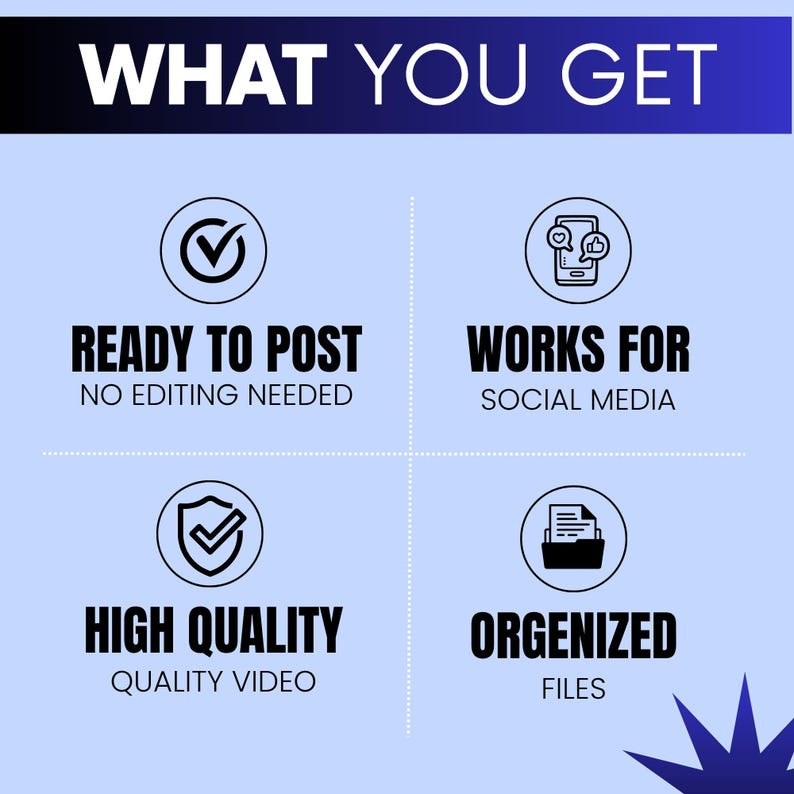 May include: A light blue informational graphic titled WHAT YOU GET with four sections featuring icons and text: READY TO POST NO EDITING NEEDED, WORKS FOR SOCIAL MEDIA, HIGH QUALITY QUALITY VIDEO, and ORGENIZED FILES, arranged in a two-by-two grid layout.