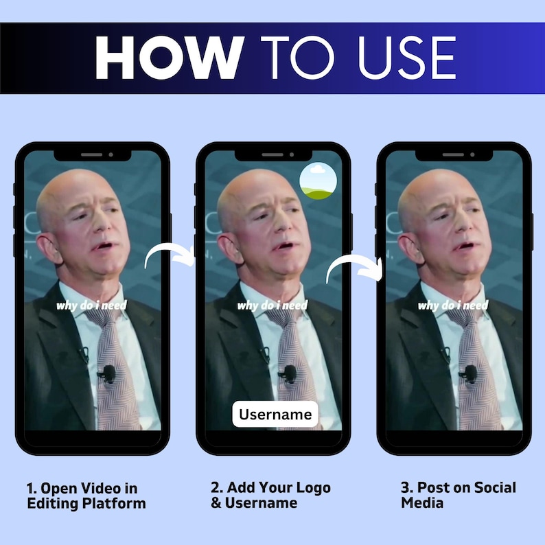 May include: A three-step instructional graphic titled HOW TO USE showing three smartphones displaying a video of a person in a suit and tie. The steps are: 1. Open Video in Editing Platform, 2. Add Your Logo & Username, and 3. Post on Social Media.