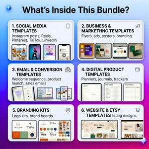 May include: A digital product bundle graphic with the text "What's Inside This Bundle?" and six sections: social media templates, business & marketing templates, email & conversion templates, digital product templates, branding kits, and website & Etsy templates.