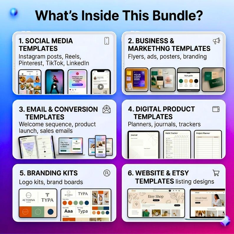 May include: A digital product bundle graphic with the text "What's Inside This Bundle?" and six sections: social media templates, business & marketing templates, email & conversion templates, digital product templates, branding kits, and website & Etsy templates.