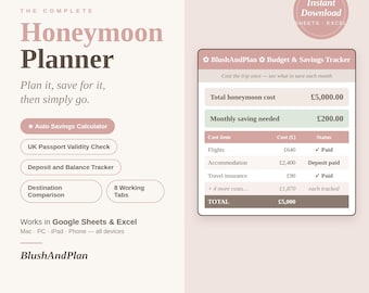 UK Honeymoon Planner Spreadsheet | Honeymoon Budget Savings Tracker | Travel Itinerary Packing Checklist | Google Sheets Excel