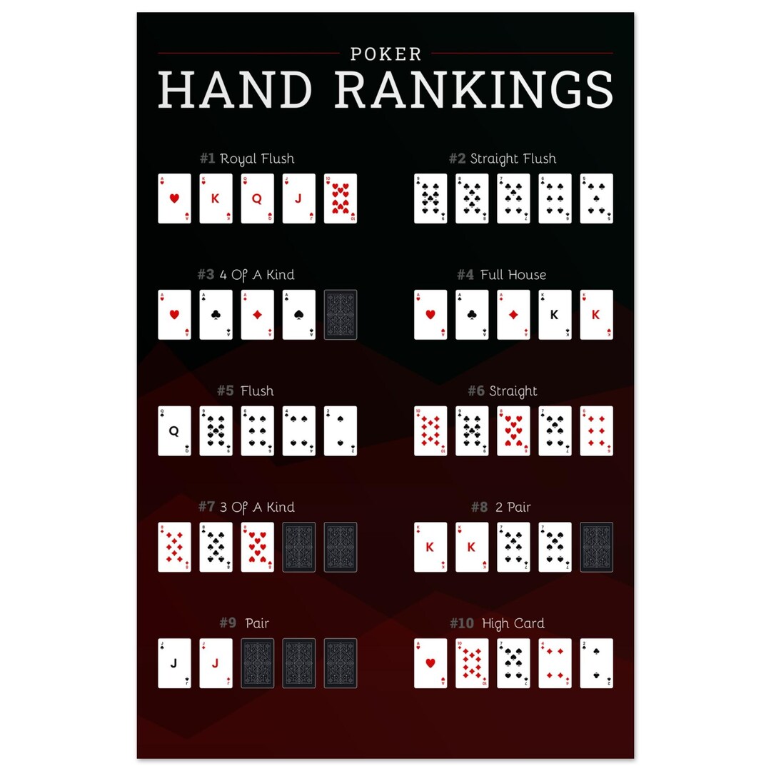 Hodlem Ranking Poker Hand Rankings Poster | Red & Black Poker Wall Art | Texas Holdem ...