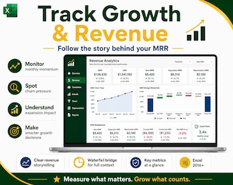 SaaS Metrics Dashboard Excel Template | MRR ARR Churn LTV Cohort Retention | Startup Financial Dashboard