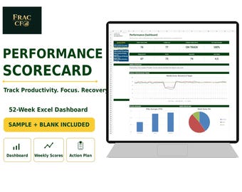 Performance Scorecard Excel Template | Productivity, Focus & Recovery Tracker | 52 Week Dashboard | Weekly Scorecard