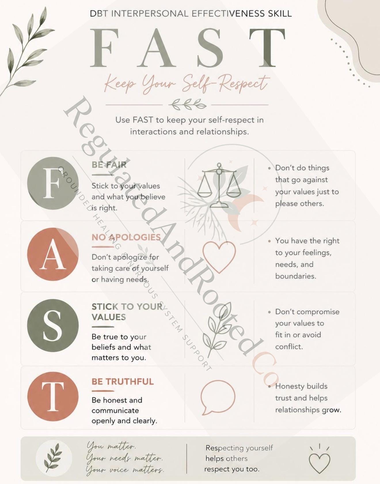 Fast Skill Worksheet DBT FAST Skill Handout | Interpersonal Effectiveness Worksheet ...