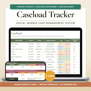 Caseload Tracker Google Sheet | Social Worker Case Management | Client Manager & Service Log | Caseload Organizer