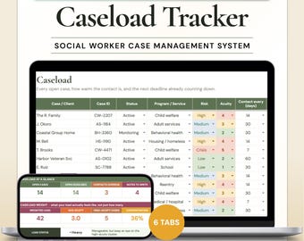 Fallübersicht (Google Sheet) | Fallmanagement für Sozialarbeiter | Klientenverwaltung & Leistungsprotokoll | Fallübersicht