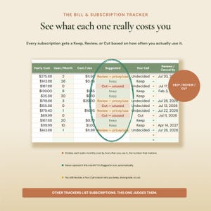 Subscription tracker with free trial cancel by date and countdown to avoid unwanted charges.