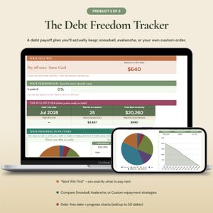 Debt payoff tracker spreadsheet with debt snowball and avalanche methods and debt free date