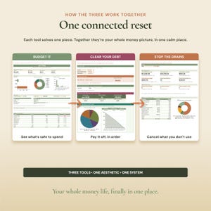 All in one budget debt and bill tracker system for a complete financial reset in Google Sheets and Excel