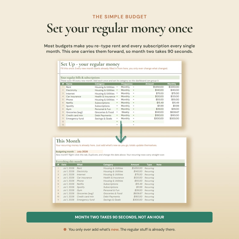 Paycheck budget spreadsheet that auto-fills recurring bills and subscriptions so setup takes minutes each month