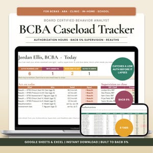 May include: A digital BCBA Caseload Tracker displayed on a laptop and smartphone screen. The interface includes sections for authorization hours, supervision percentages, and reauthorizations, with tables tracking client data, service codes, and deadlines.