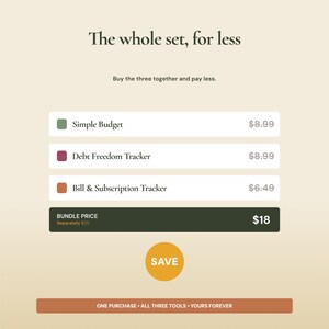 Budget spreadsheet bundle deal saving money versus buying budget debt and bill trackers separately
