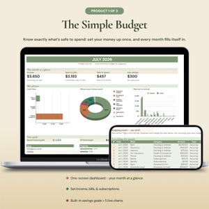 Simple budget planner spreadsheet showing safe to spend and monthly cash flow for Google Sheets and Excel