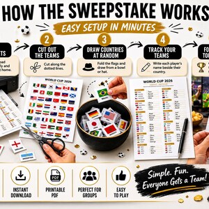 May include: A guide for a World Cup 2026 sweepstake, showing the steps: print sheets, cut out teams, draw countries, track teams, and follow the tournament. Includes flags, a trophy, and footballs. Text reads "Simple. Fun. Everyone Gets a Team!"