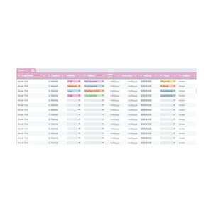 May include: A digital spreadsheet template for tracking books with columns for Book Title, Author, Priority, Status, Start date, End date, Rating, Type, and Notes. The table features rows with placeholder text and colorful status tags.