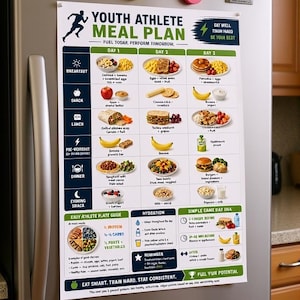 Może przedstawiać: Prostokątna tablica magnetyczna z napisem Youth Athlete Meal Plan przymocowana do lodówki ze stali nierdzewnej za pomocą trzech kolorowych okrągłych magnesów. Tablica zawiera siatkę ilustracji żywności, wytyczne żywieniowe i wskazówki dotyczące nawodnienia.